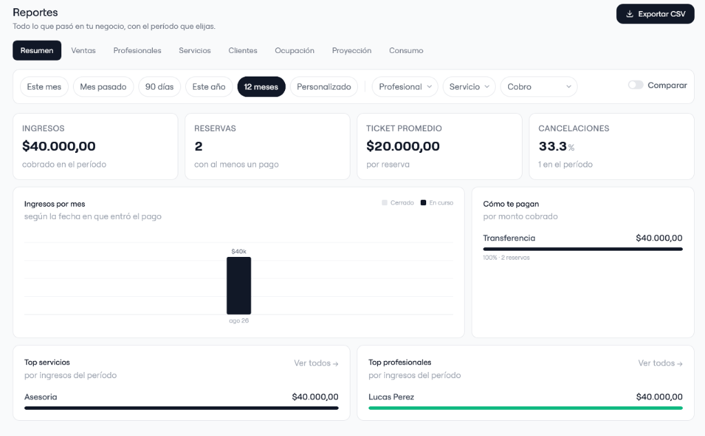 Por qué los kinesiólogos están migrando a reservas online (y cómo empezar)